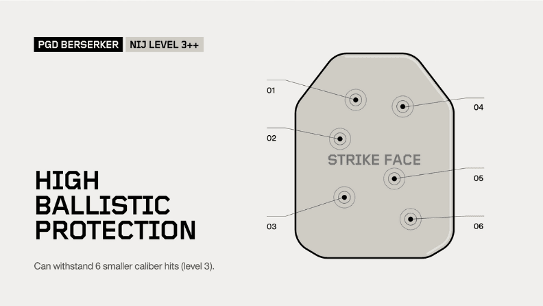PGD Berserker NIJ III Standalone Plate, product graphic