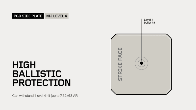 PGD U-line NIJ IV Side Plate, product graphic