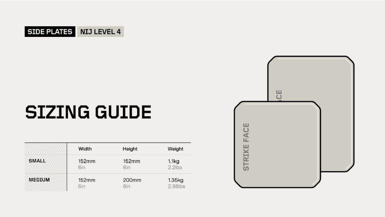 PGD U-line NIJ IV Side Plate, size guide